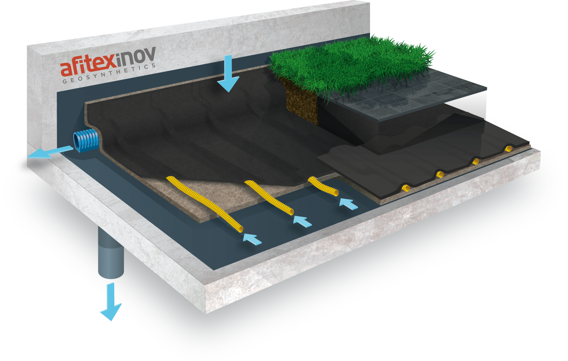 COVERDRAIN FT