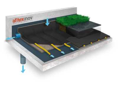 COVERDRAIN FT