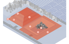 Installations de stockage de déchets (ISD)