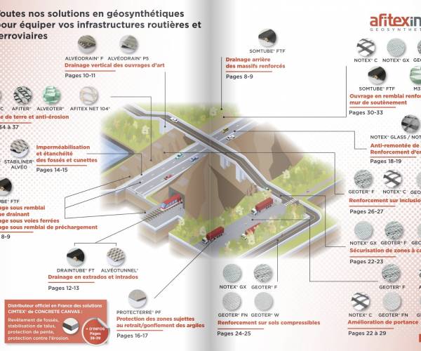 AFITEXINOV lance sa brochure dédiée au secteur Travaux Publics